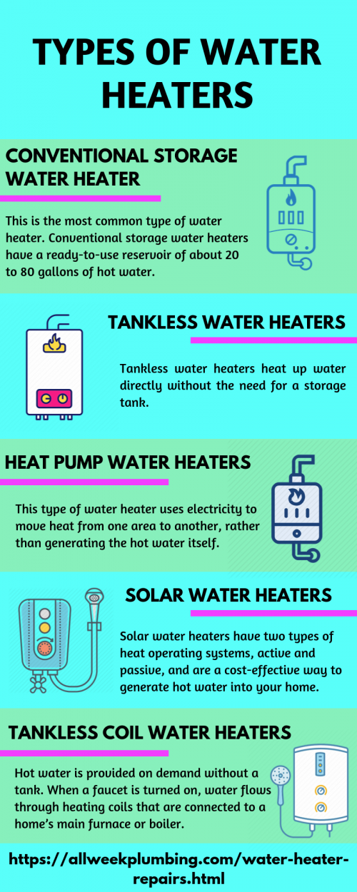 Types-of-water-heaters.png